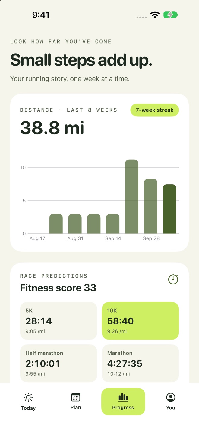 Progress: a weekly distance chart, race estimates, and best efforts
